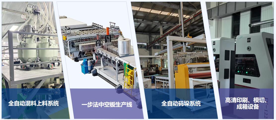 磷石膏中空板生產(chǎn)線優(yōu)勢(shì) 磷石膏中空板生產(chǎn)線優(yōu)勢(shì)